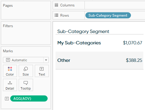 Answering Business Questions with Tableau Calculated Fields