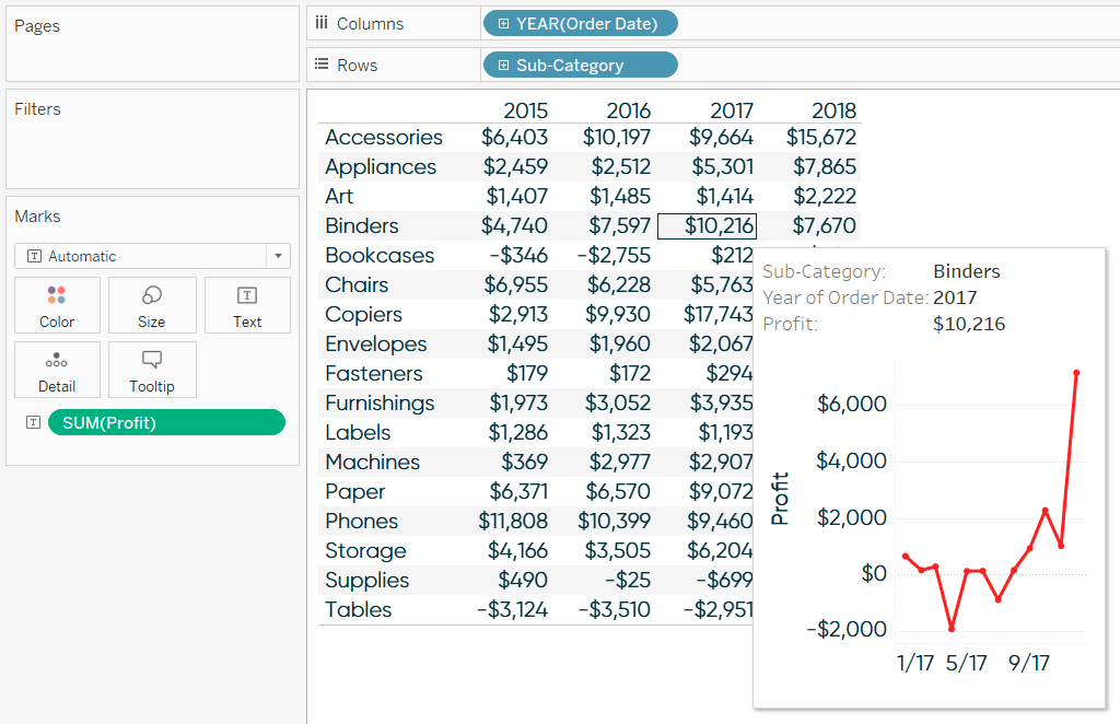 Binders by Month Viz in Tooltip Default Example