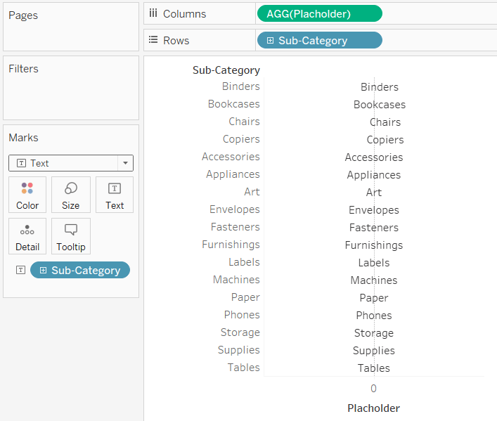 Changing Mark Type on Tableau Table from Automatic to Text