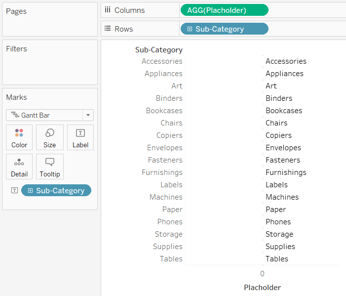 Changing Mark Type on a Tableau Table from Text to Gantt Bar