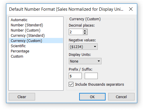 Change the number format to Currency (Custom)
