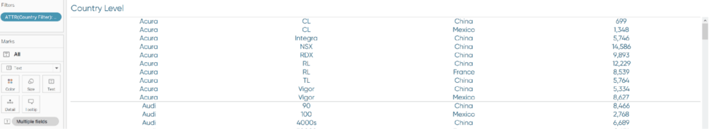 How to implement the data source swap within a Tableau worksheet