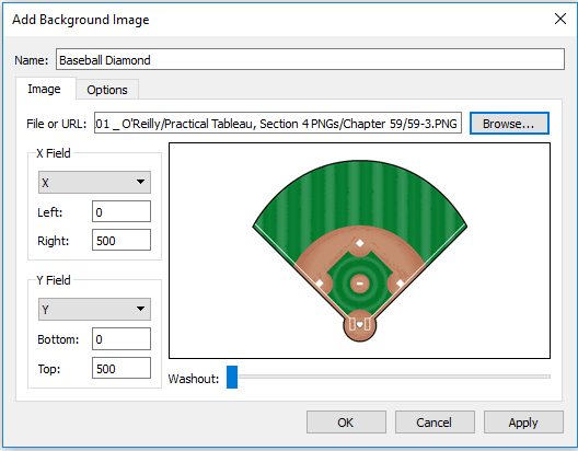 Image Dialog Box in Tableau