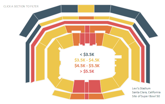 data-visualization-spatial-context-schema-stadium-map