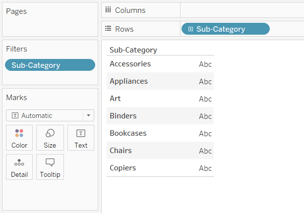 Default Table of Subcategories in Tableau