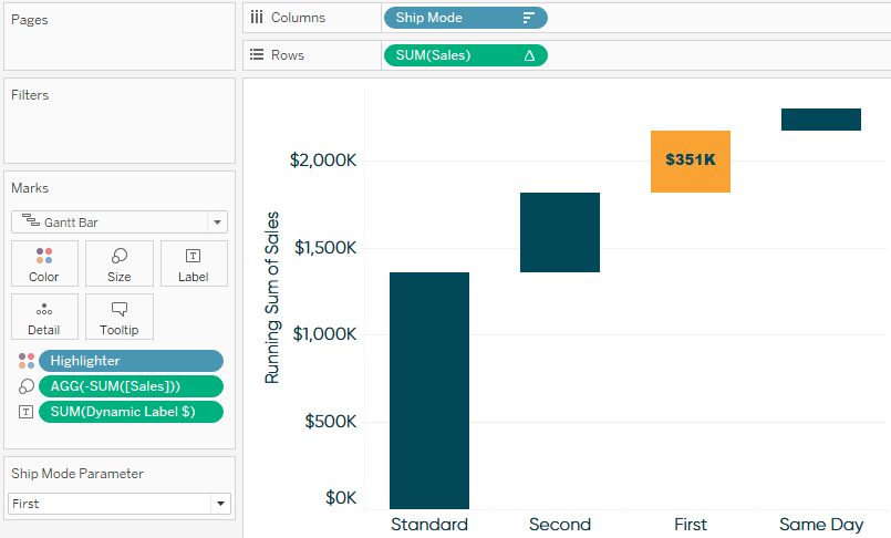 Completed Tableau waterfall chart with no total bar