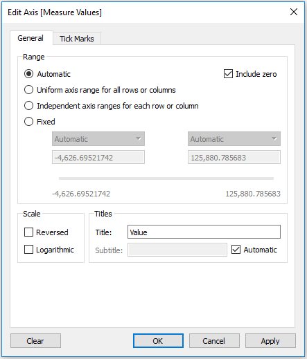 Edit Axis in Tableau to Exclude Zero