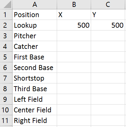 Excel Data to Map a Custom Tableau Background Image with Lookup Row