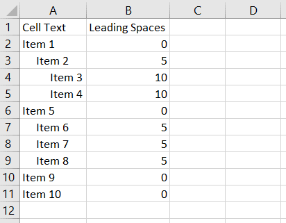 Excel Table with Leading Spaces for Row Headers