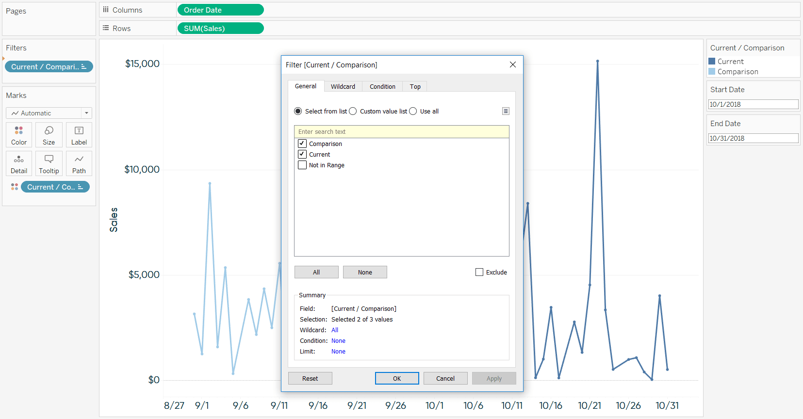Filtering Out Not in Range Dates from a Tableau Line Graph