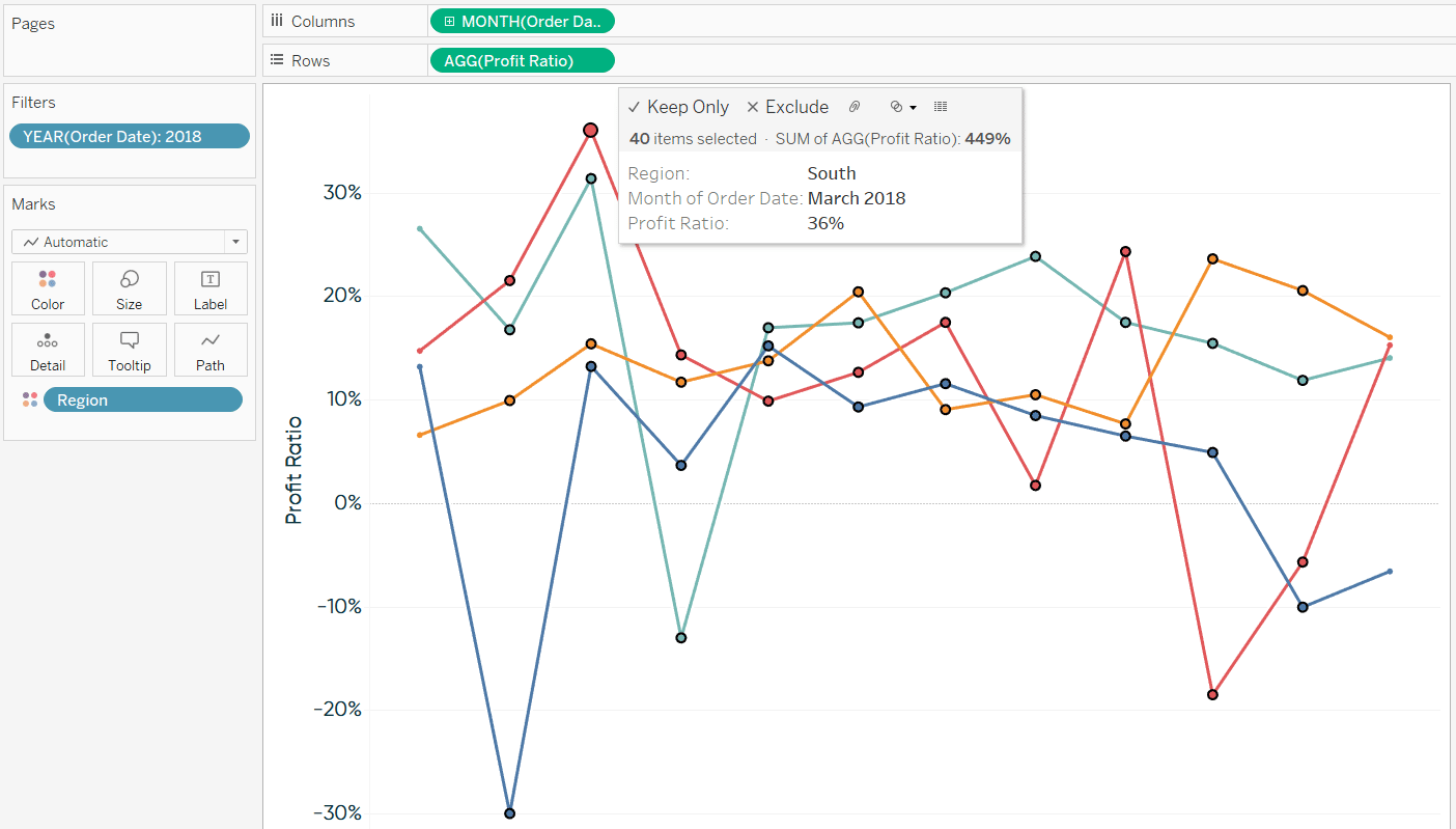 Filtering Out Points on a Line Graph to Make a Slope Graph