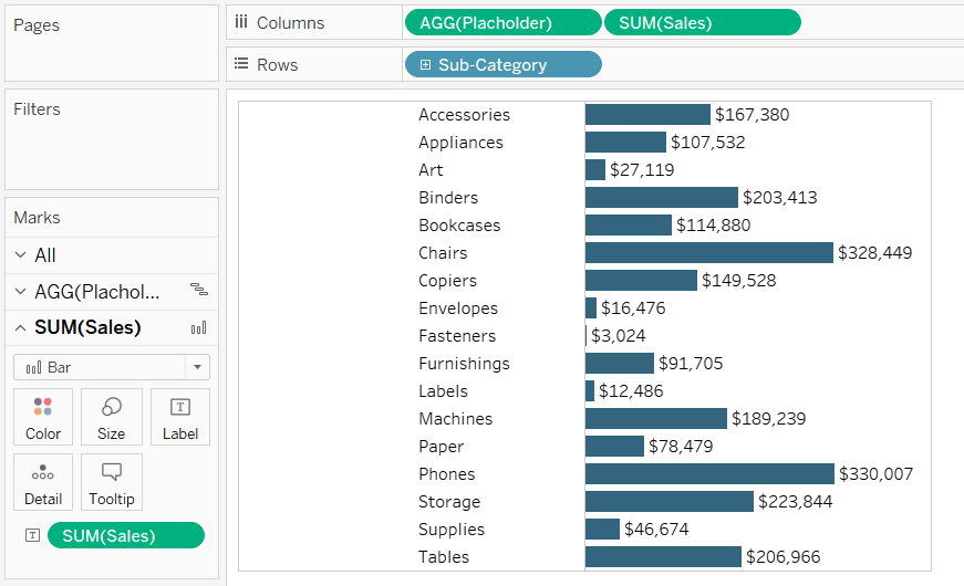 Final Tableau Table with Tooltip on a Dimension