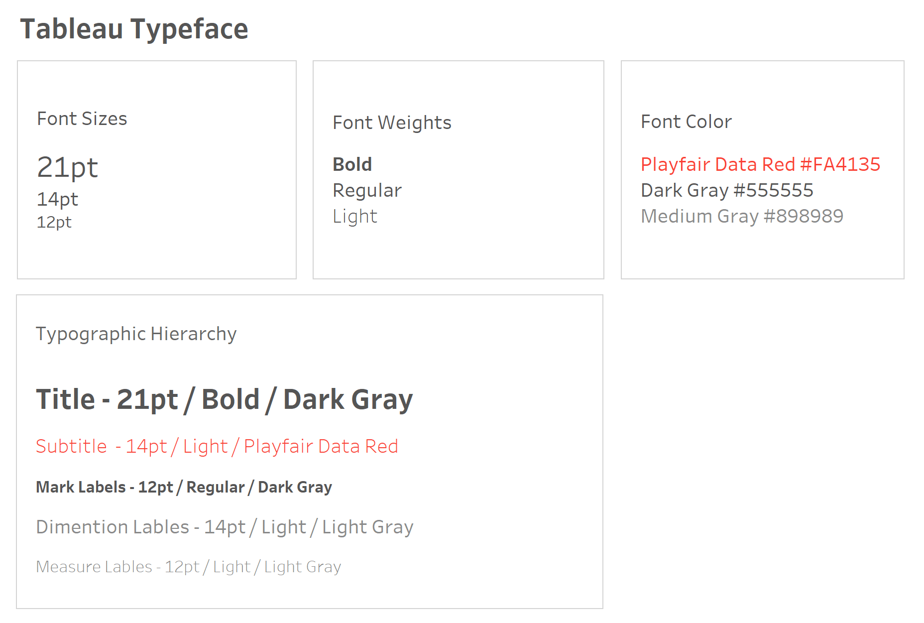 A simple typographic hierarchy in Tableau