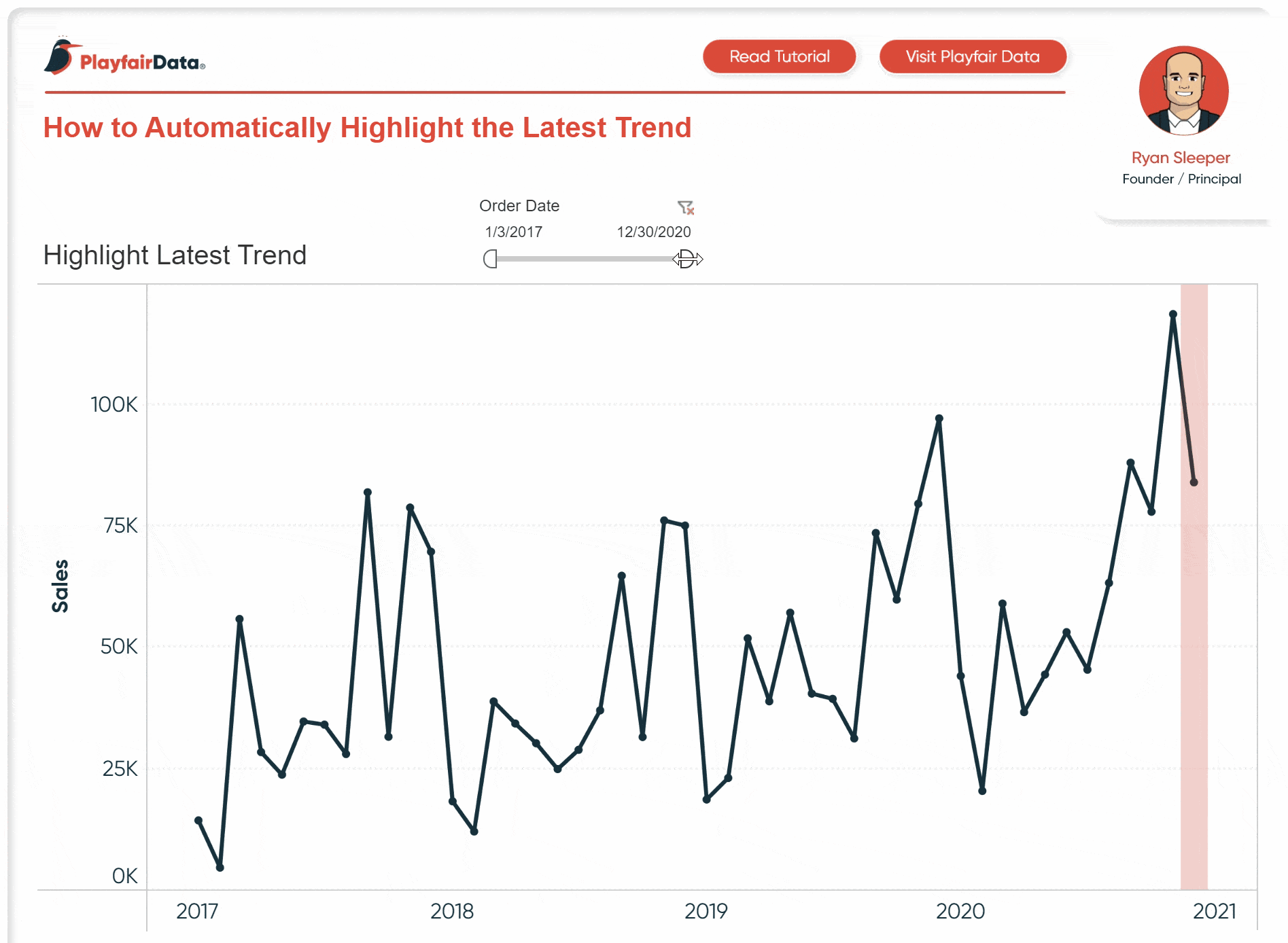Tableau Tip: How to Automatically Highlight the Latest Trends