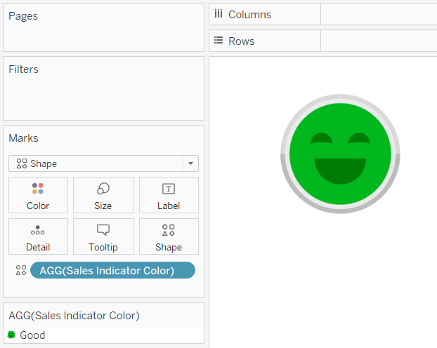 Good Performance Indicator in Tableau