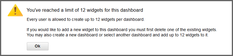 Google Analytics 12 Widget Dashboard Limit