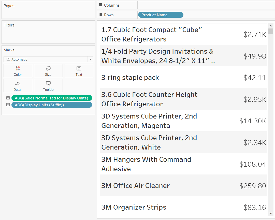 Break the Normalized Sales measure down by the Product Name dimension to change the number units