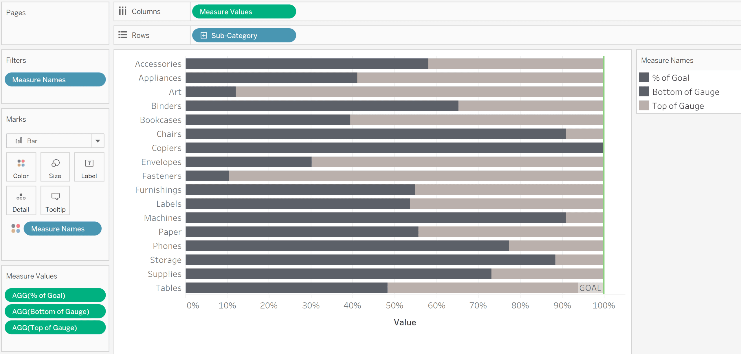 Measure names color