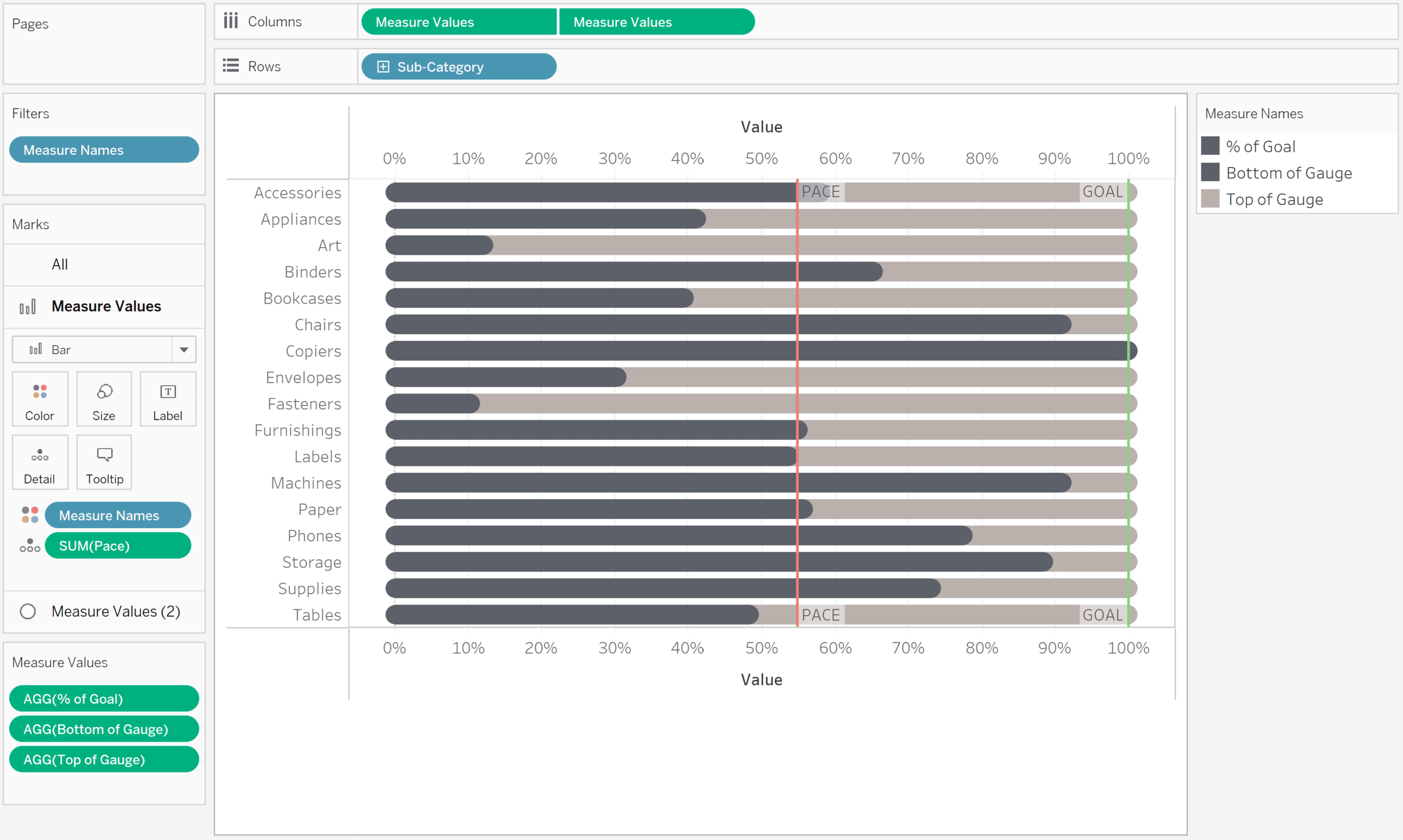 Adding goal reference lines both red and green