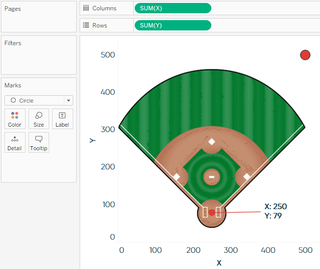 Plotting X and Y Positions in Tableau