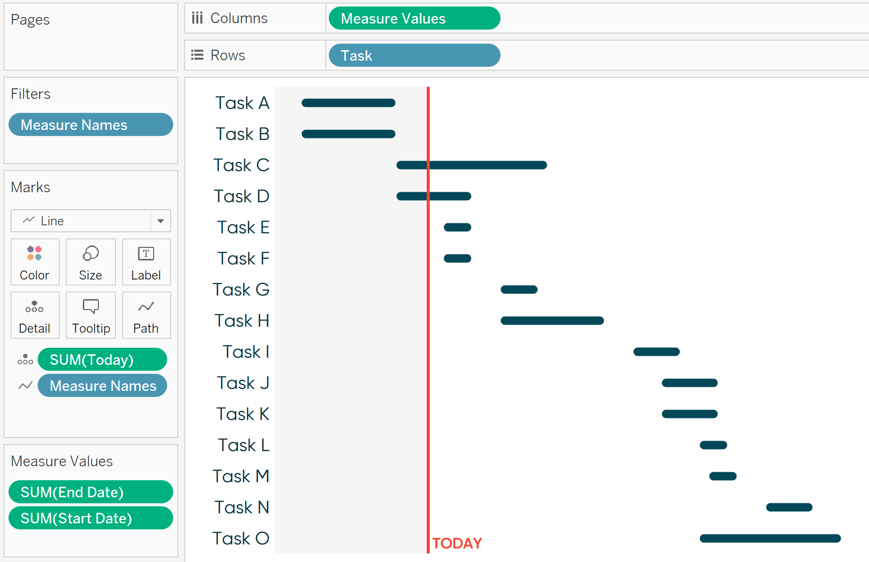 Final Rounded Gantt Chart in Tableau with Today Reference Line