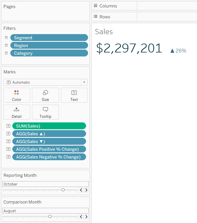 Sales Callout Number with Positive Change Displayed with Conditional Formatting