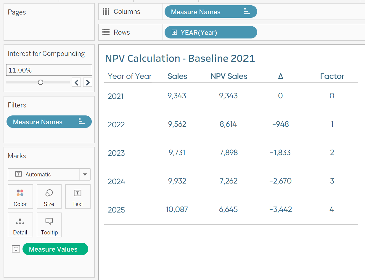 NPV Calculation Sheet