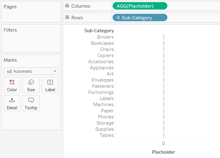 Sub-Category Dimension by Placeholder Measure Tableau Table