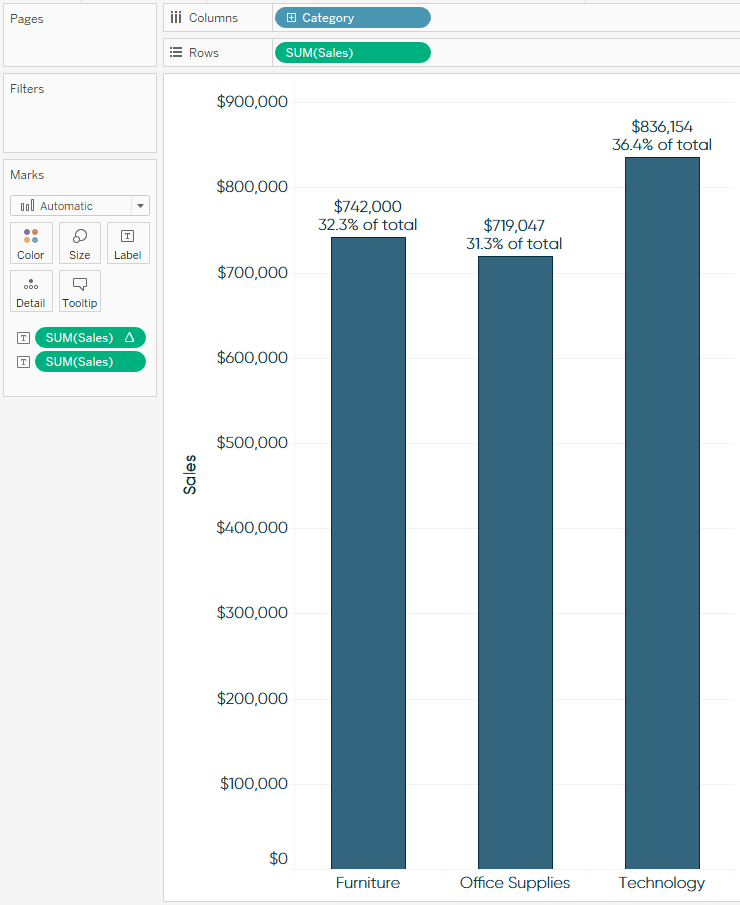 Tableau Bar Chart Before Stacked Bar