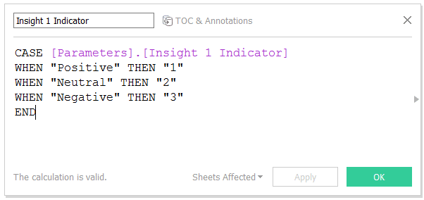 Tableau Calculated Field for Indicator String Self Serve Insight