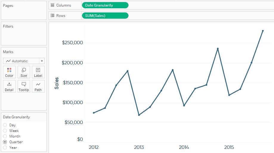 Tableau Continuous Line Graph with Date Aggregation Parameter