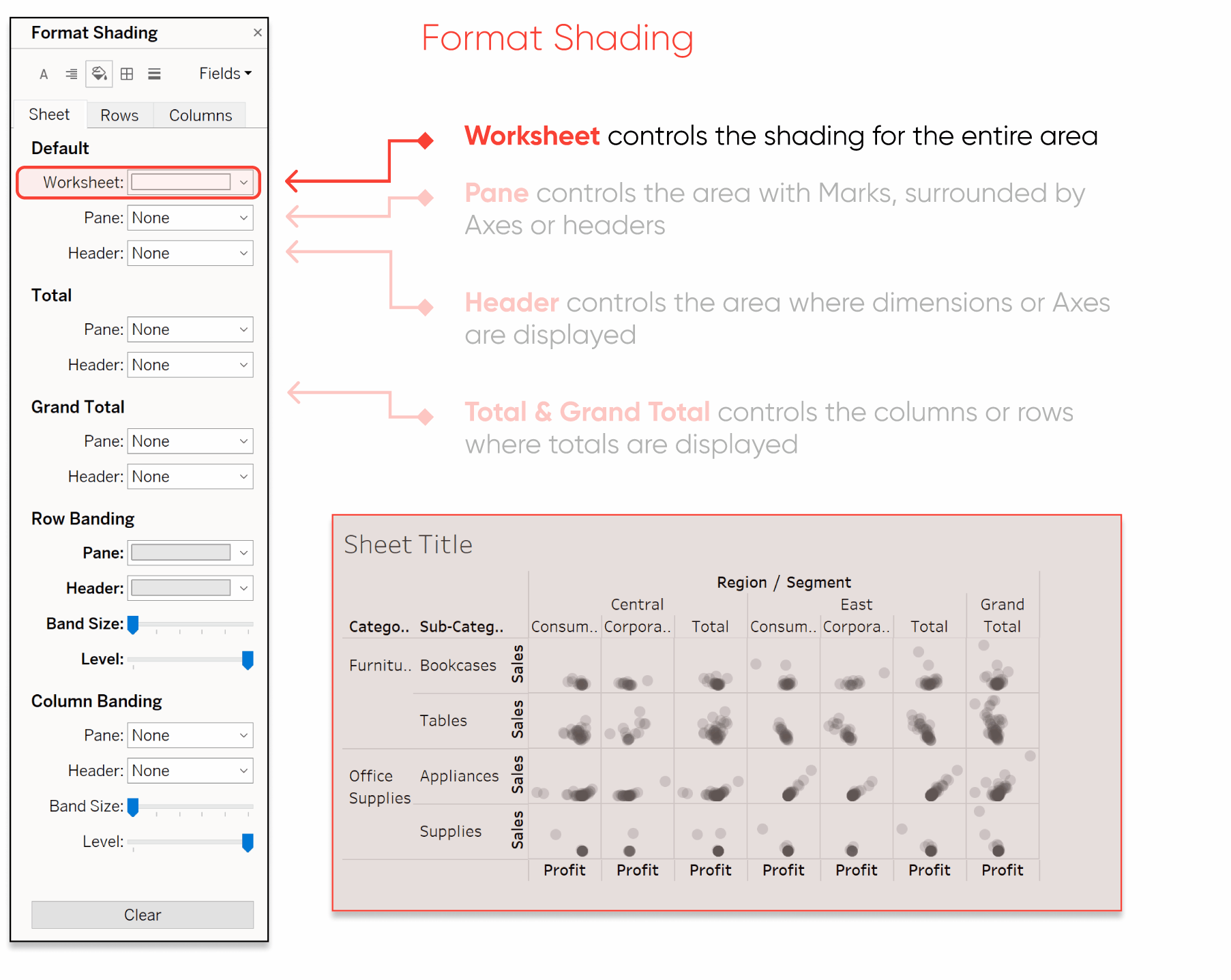 Understanding the shading menu: Parts of the view