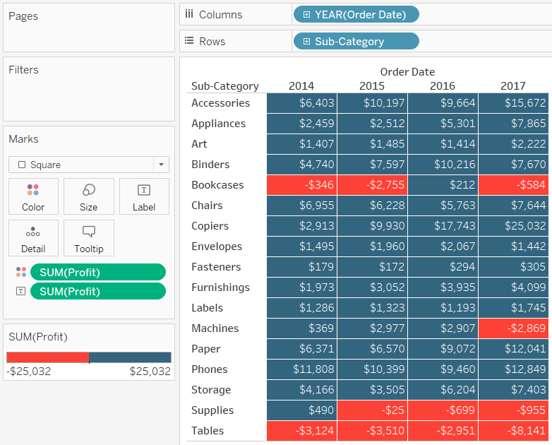 3-ways-to-make-handsome-highlight-tables-in-tableau-playfair