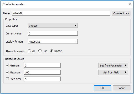 Tableau Parameter Dialog Box for What-If Analysis