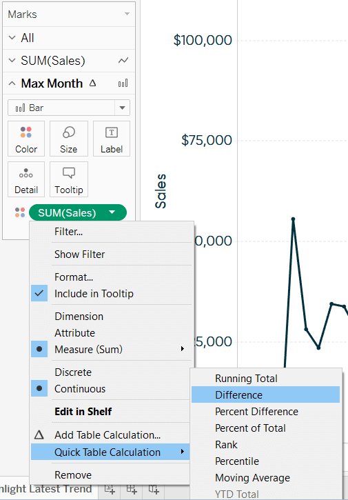 Tableau Quick Table Calculation for Sales Difference on Max Month