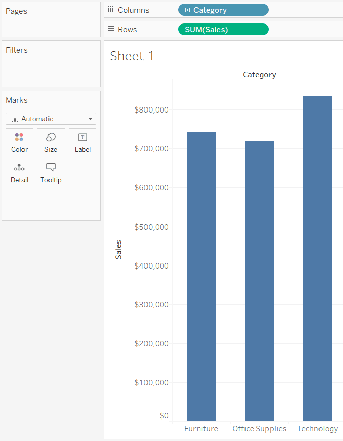 Tableau Sales by Category Bar Chart Skinnier Bars
