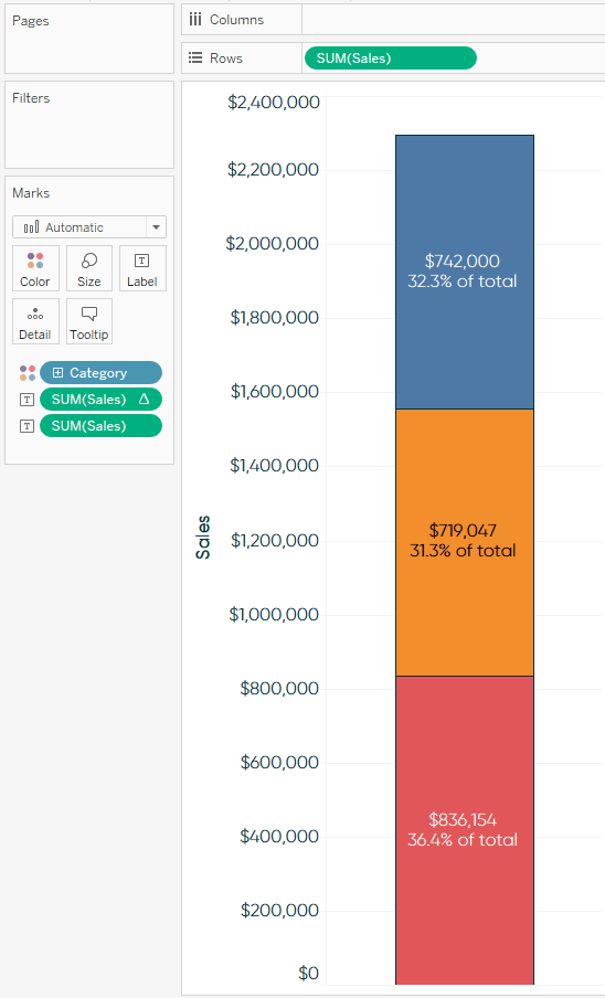Tableau Sales by Category Stacked Bar Chart
