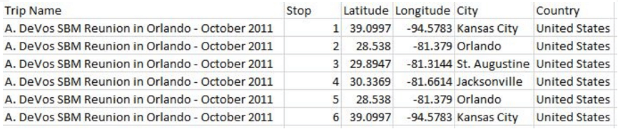 Tableau Sequential Path Map Data