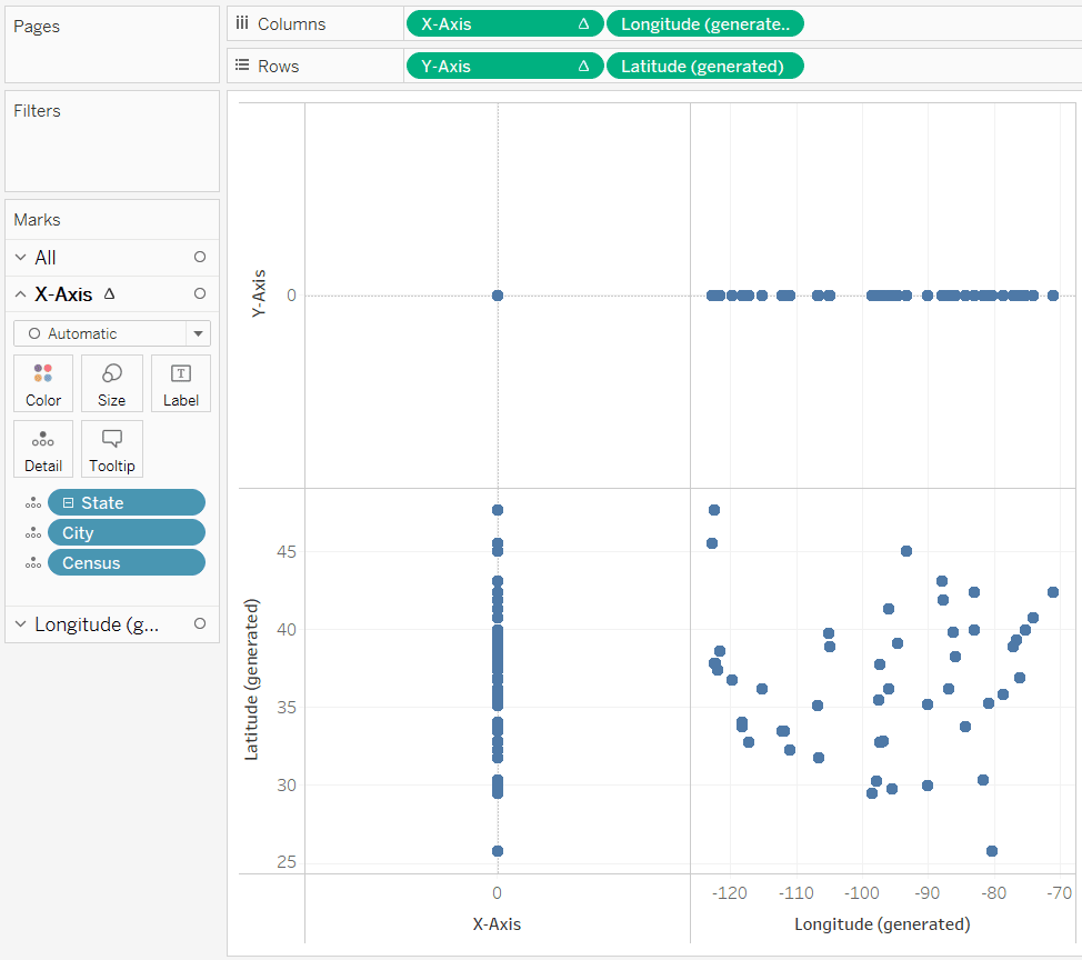 Tableau X-Axis on Columns Shelf and Y-Axis on Rows Shelf