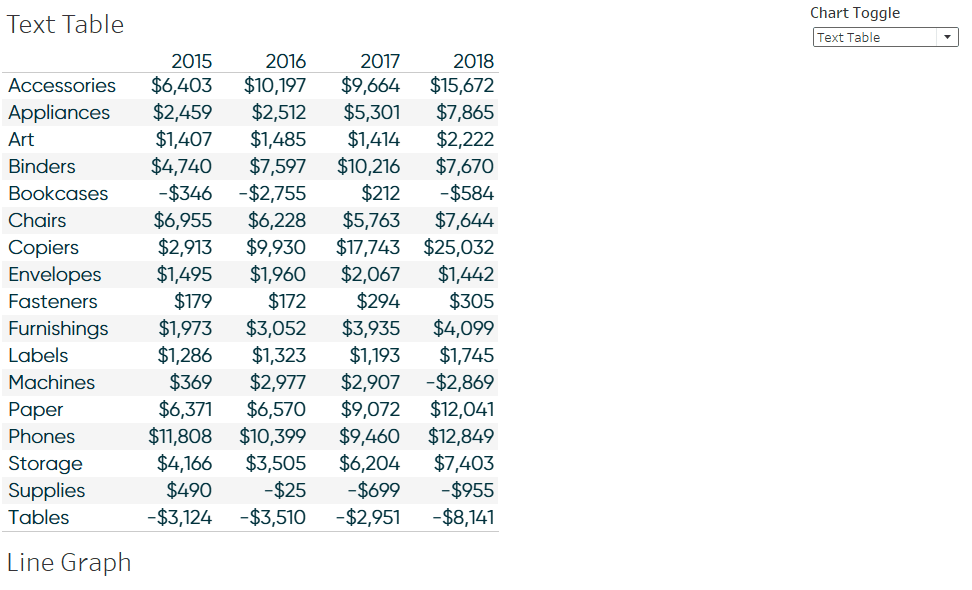 Text Table Displayed in a Vertical Layout Container in Tableau