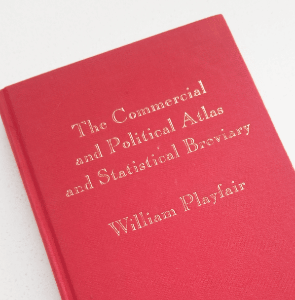 The Commercial and Political Atlas and Statistical Breviary by William Playfair