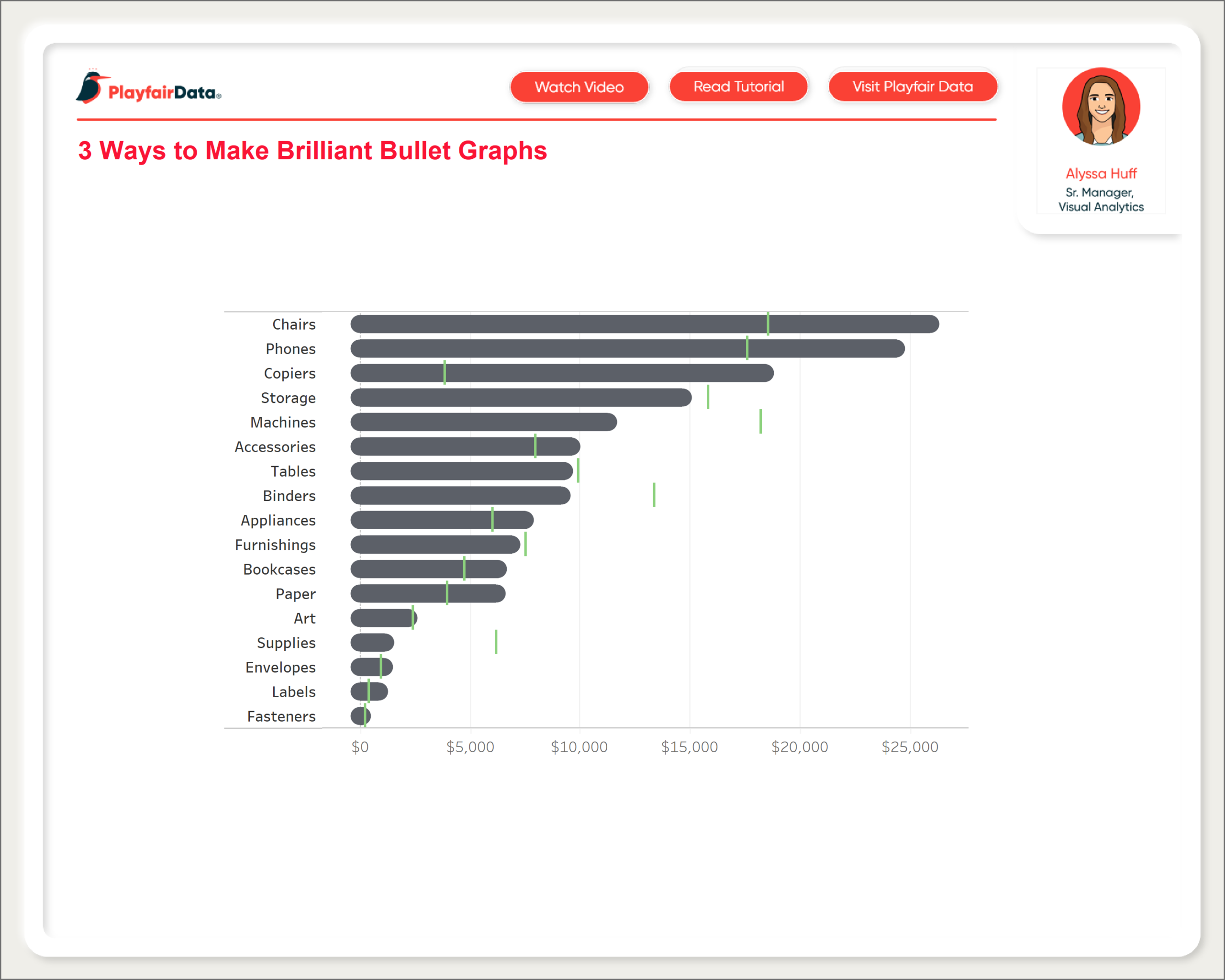 3 Ways to Make Brilliant Bullet Graphs