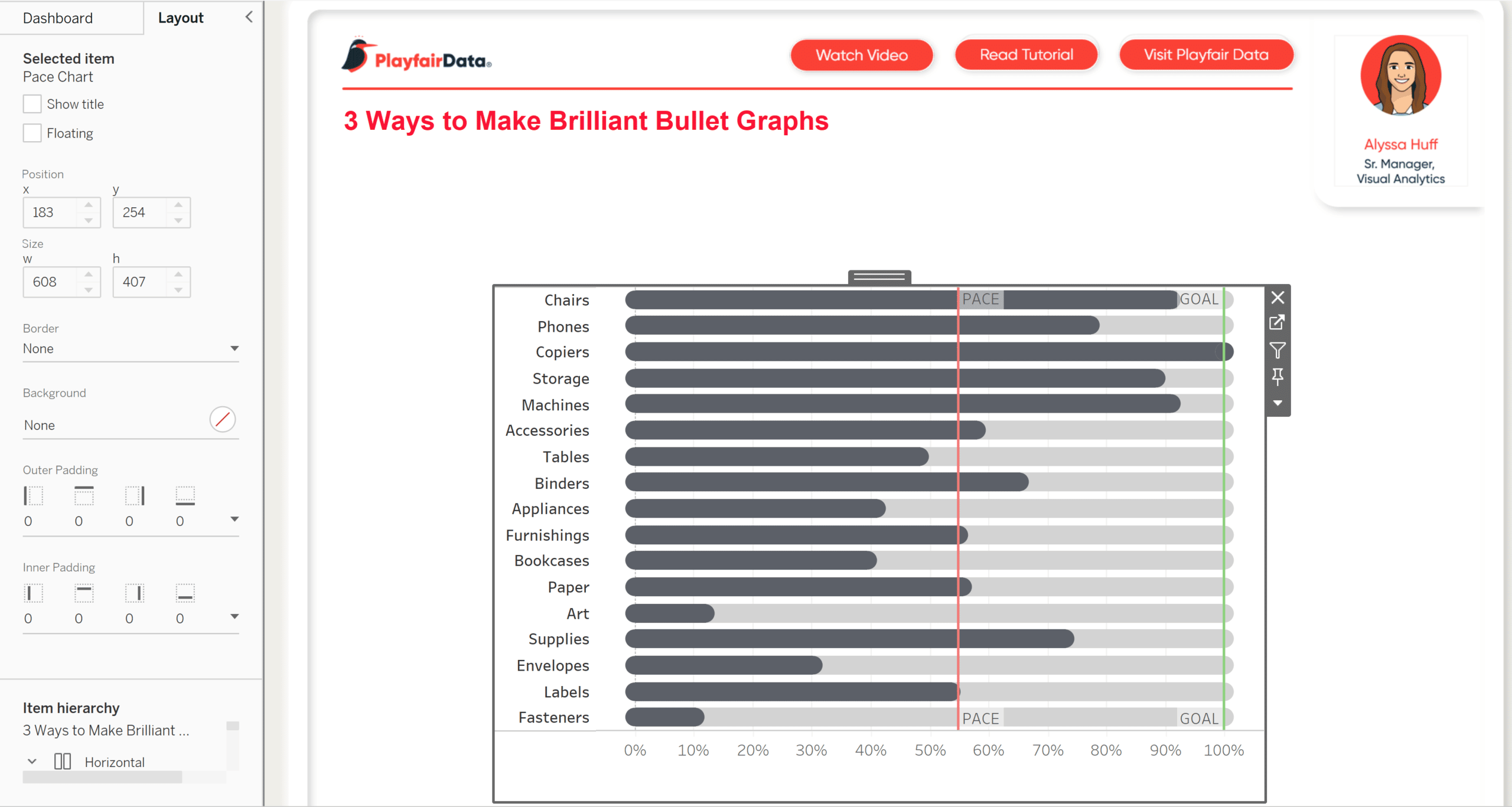 Float the bullet graph sheet onto the dashboard