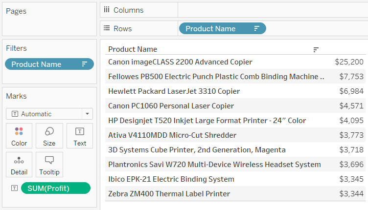Top 10 Product Names by Profit Values in Tableau