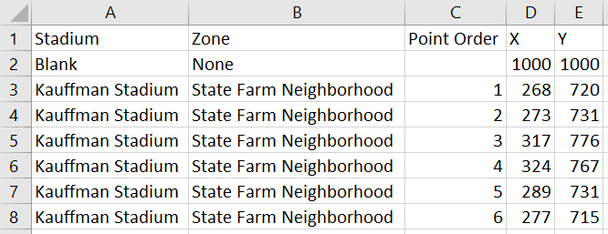 Underlying Excel Data for Custom Polygon Map in Tableau