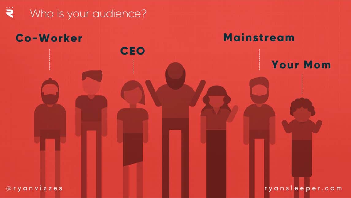 Who is your audience triple crown framework for data visualization