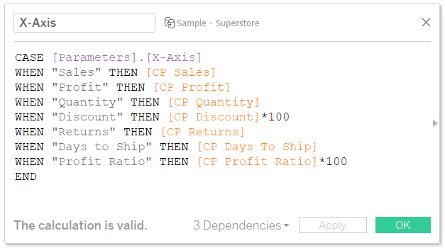 X-Axis Case When Calculated Field in Tableau Sample Superstore