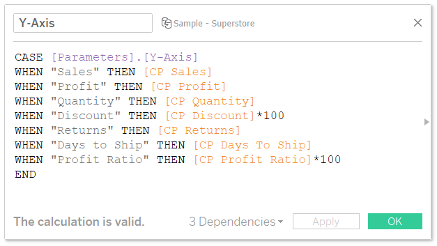 Y-Axis Case When Calculated Field in Tableau Sample Superstore