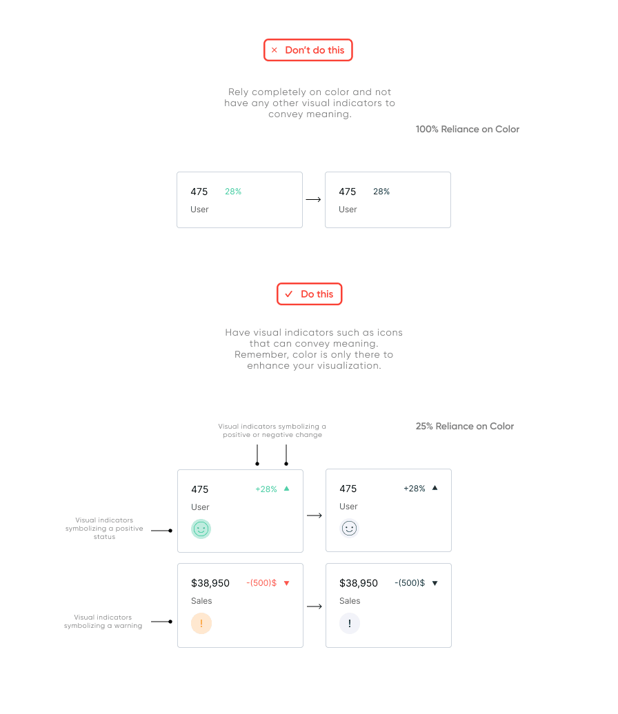 Do's and don'ts of designing a custom color palette