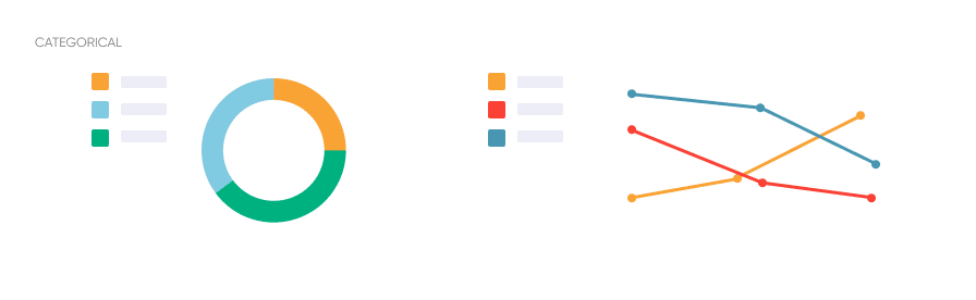 Tips for creating custom color categorical palatte